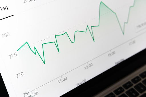 A Graph Showing The Value Of Market Shares