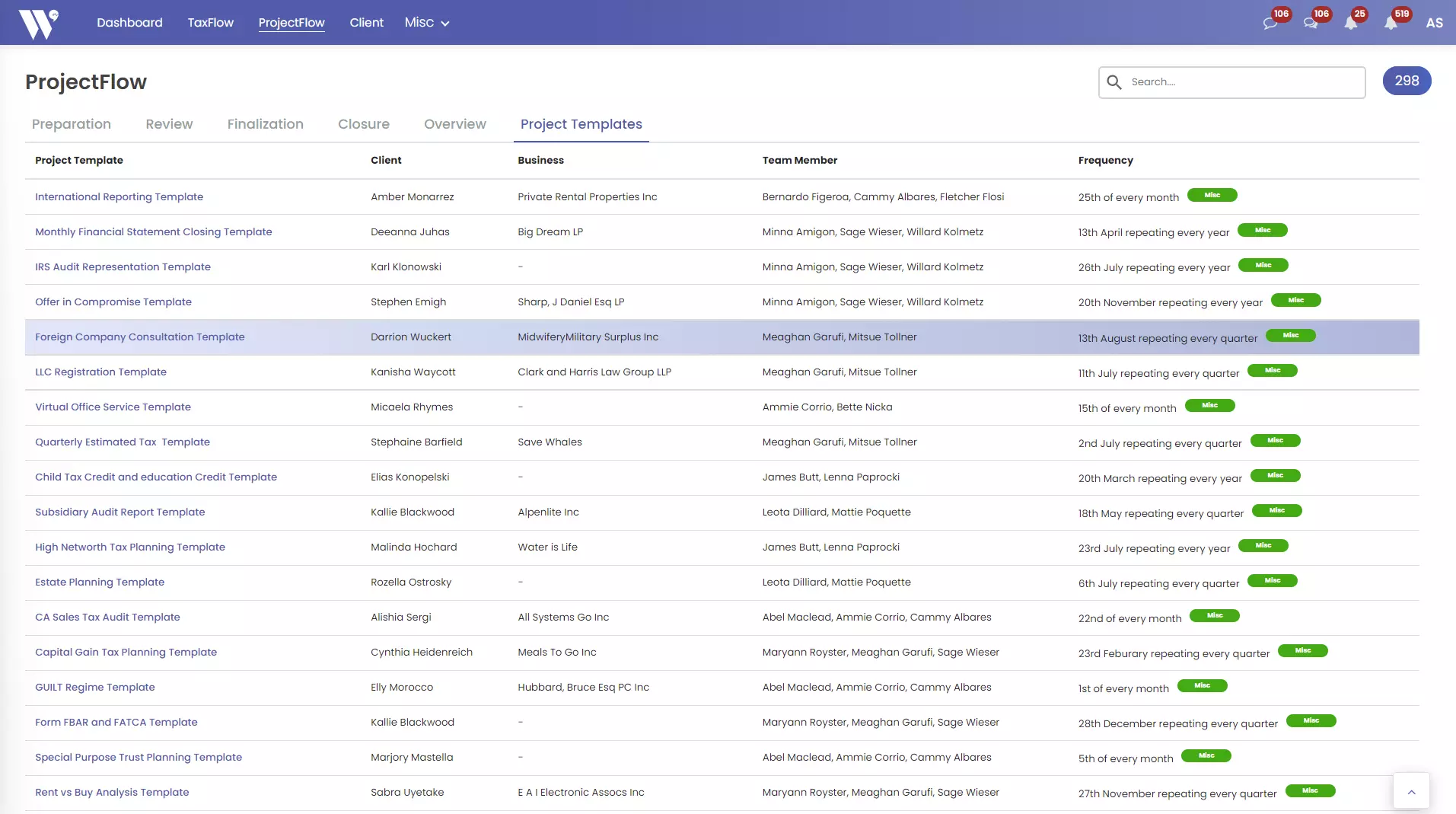 Project Templates to help manage recurring tasks